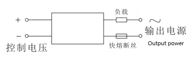 Meishuo SSR 10A-120A Solid State Relay DD/DA/AA Series for High-Amperage Electric Devices