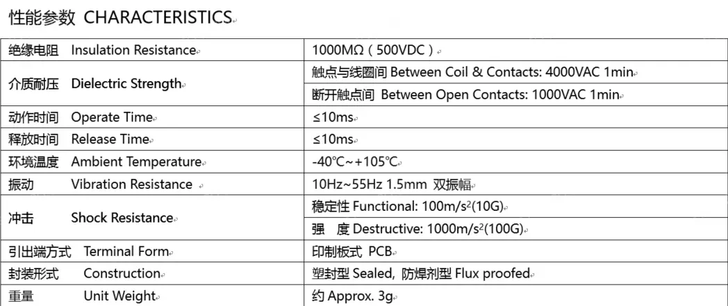 Meishuo MPR-S-112-A Miniature 10A Power Relay 12V 46F High-Power 5-Pin PCB Relays with Sealed Protect Feature