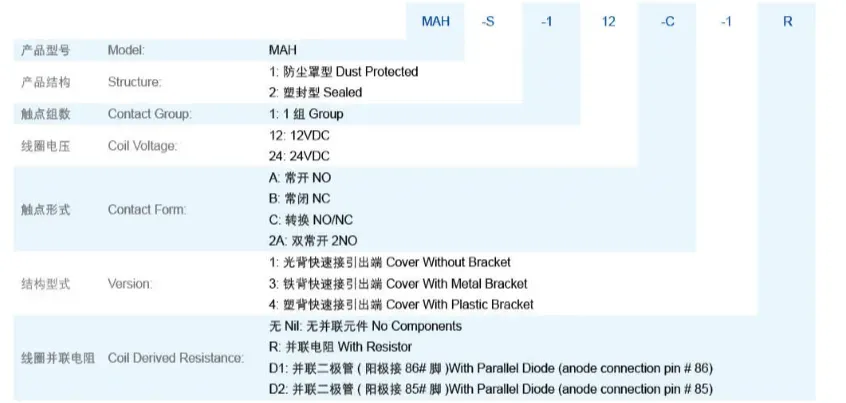 MEISHUO MAH-S-124-C-1 Changeover Type Car Automobile Relay JD1914 24 v 30a 60A 4pin 5pin JD1912
