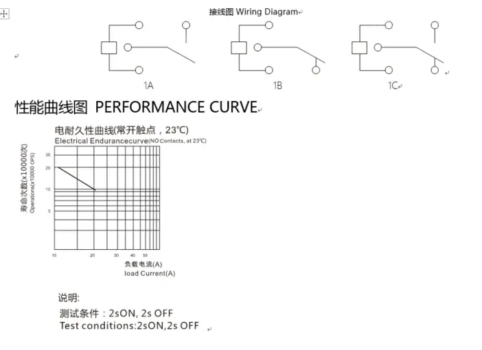 Meishuo MAD Mini PCB 0.6W 0.8W 12v 20a Dc Electromagnetic Automotive Relay 12v Dc