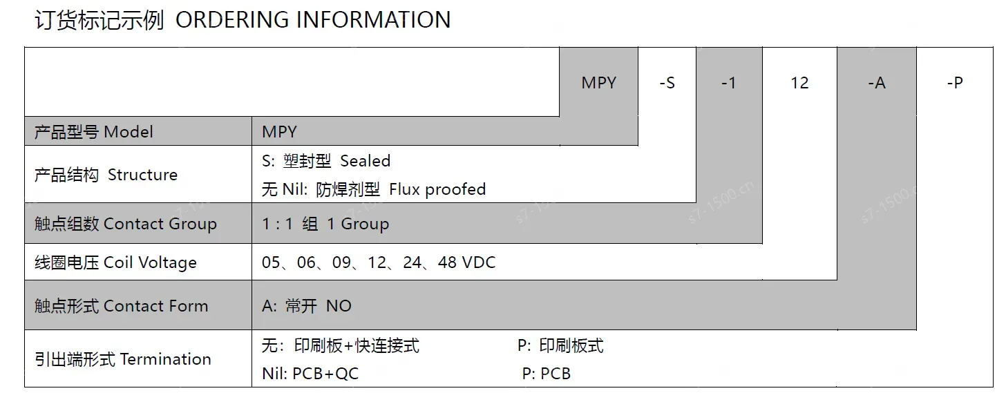 Meishuo MPY-S-112-A 24VDC 4 Pin Micro Mini Electromagnetic Power PCB Relay 12VDC Sealed Protection for Air Conditioner